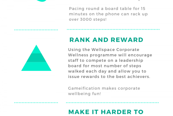 Infographic from wellspace on corporate wellness and increasing the step count at work