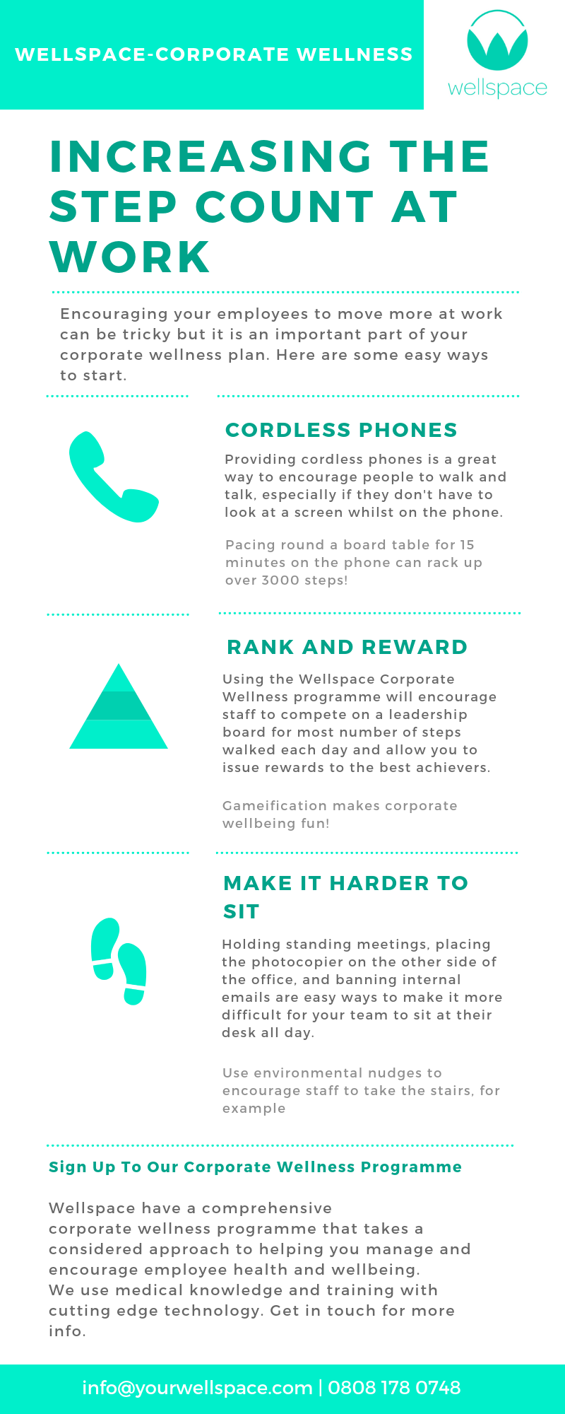 Infographic from wellspace on corporate wellness and increasing the step count at work