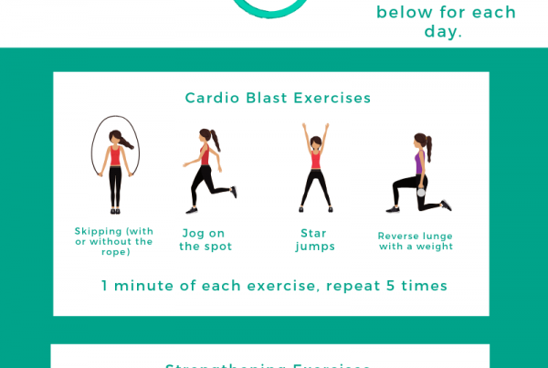 daily exercises for wellbeing infographic