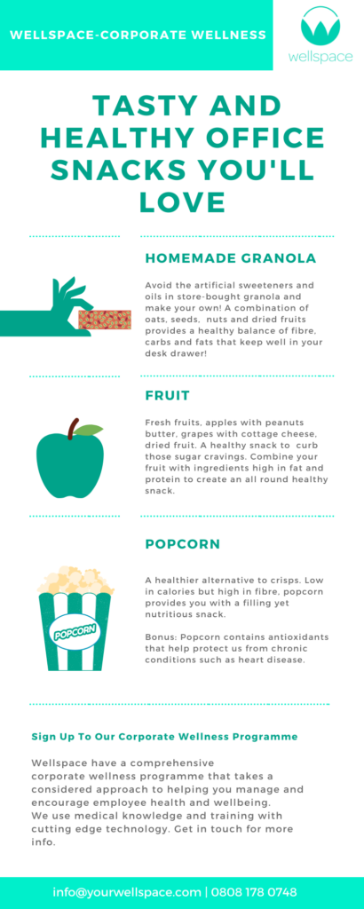 Wellspace Snack Infographic