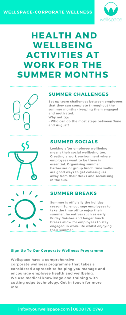 Health and wellbeing activities at work for the summer months infographic