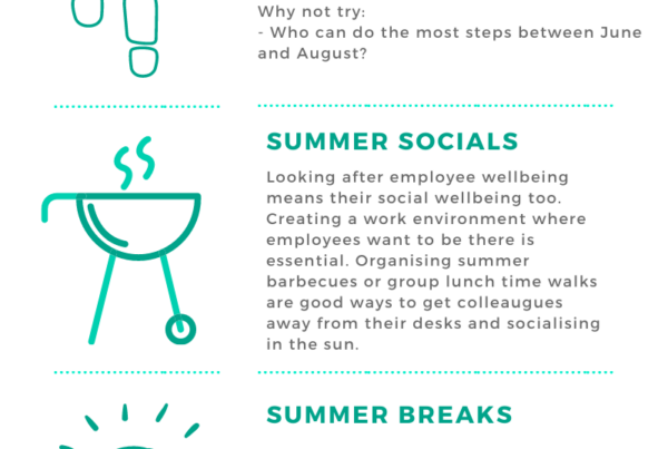 Health and wellbeing activities at work for the summer months infographic