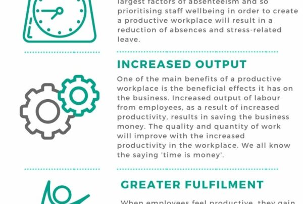 Staff Wellbeing - Benefits Of A Productive Workplace