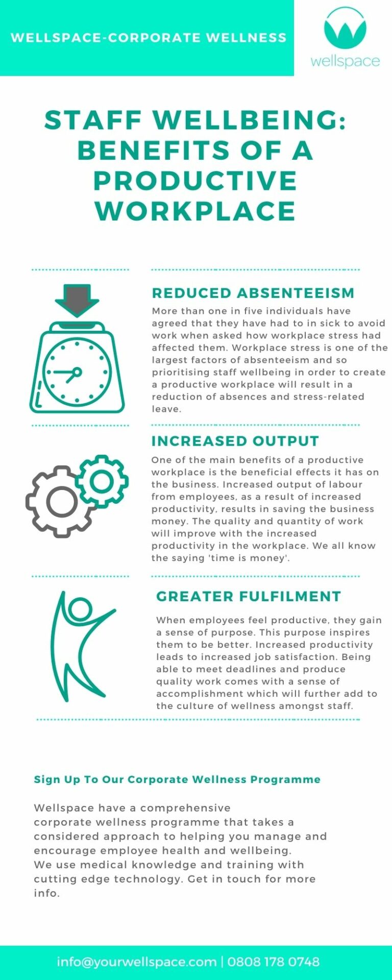 Benefits Of A Productive Workplace - Wellspace