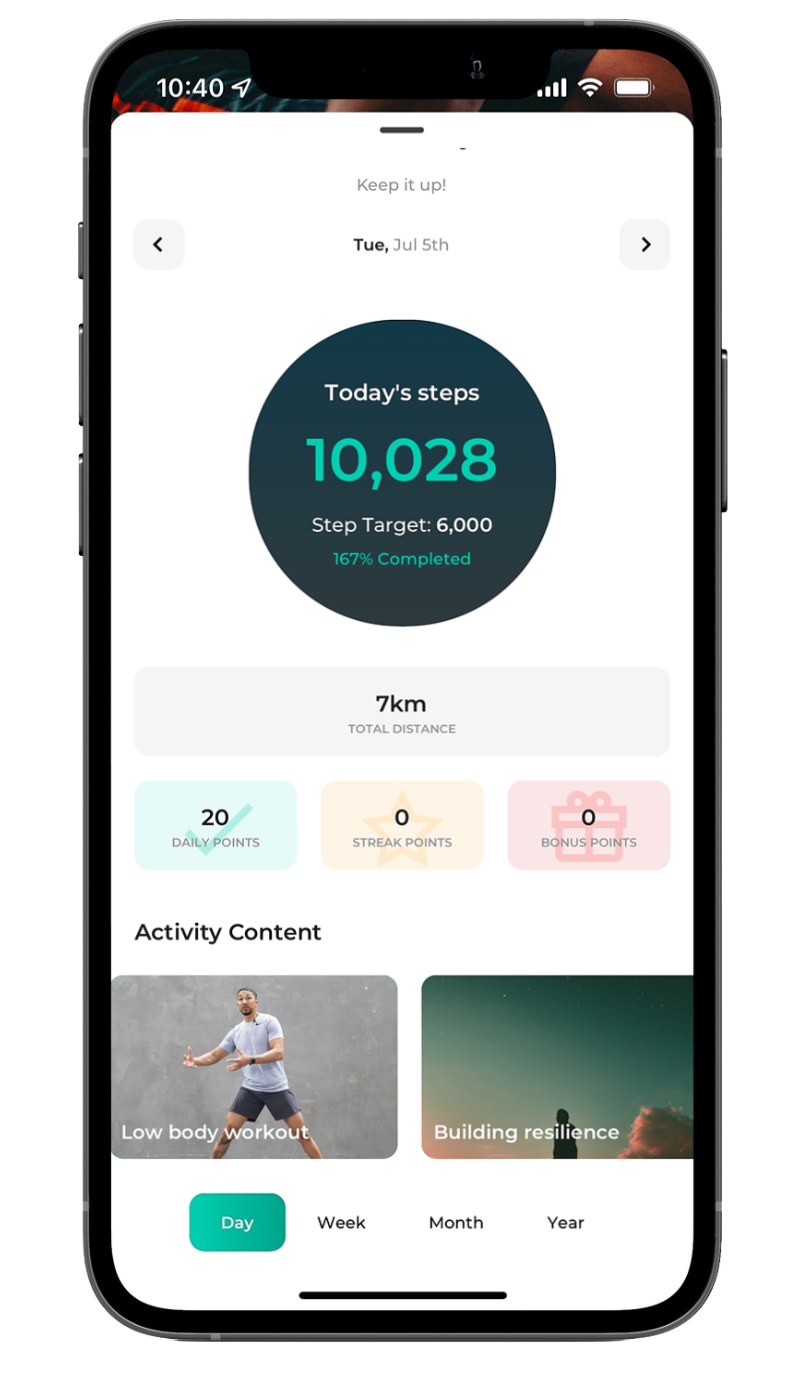 Corporate Wellbeing Activity Tracker Profile
