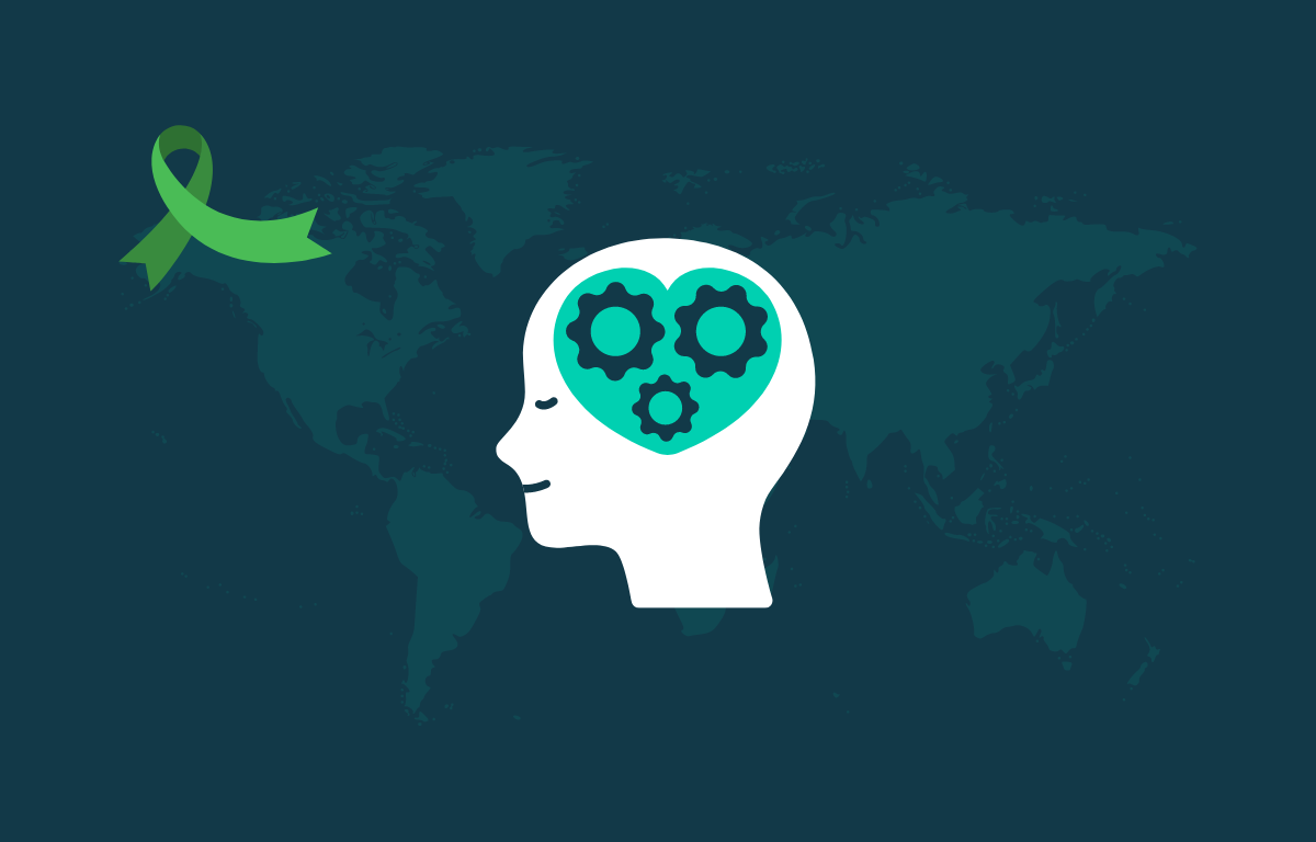 World Mental Health Day 2022