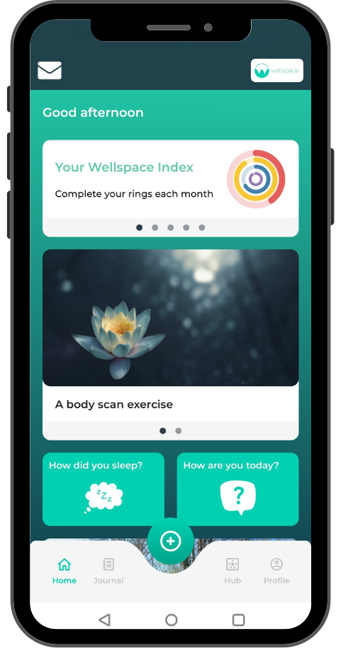 Wellspace - Your all-in-one solution for workplace wellbeing